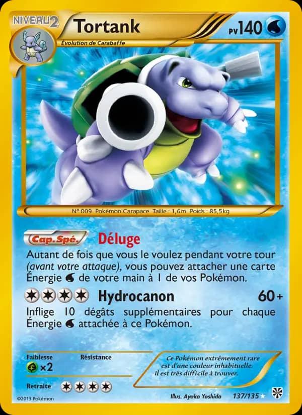 Tortank